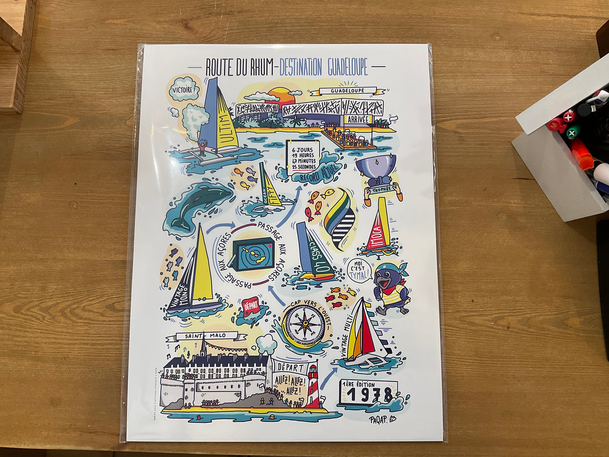 Affiche "Route du Rhum"